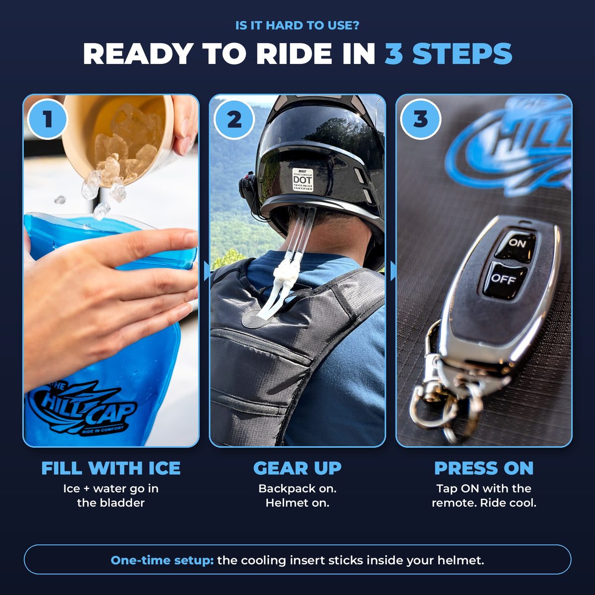 The Chill Cap Helmet Cooling System – Ice-Water Head Cooler for Motorcycle Helmets