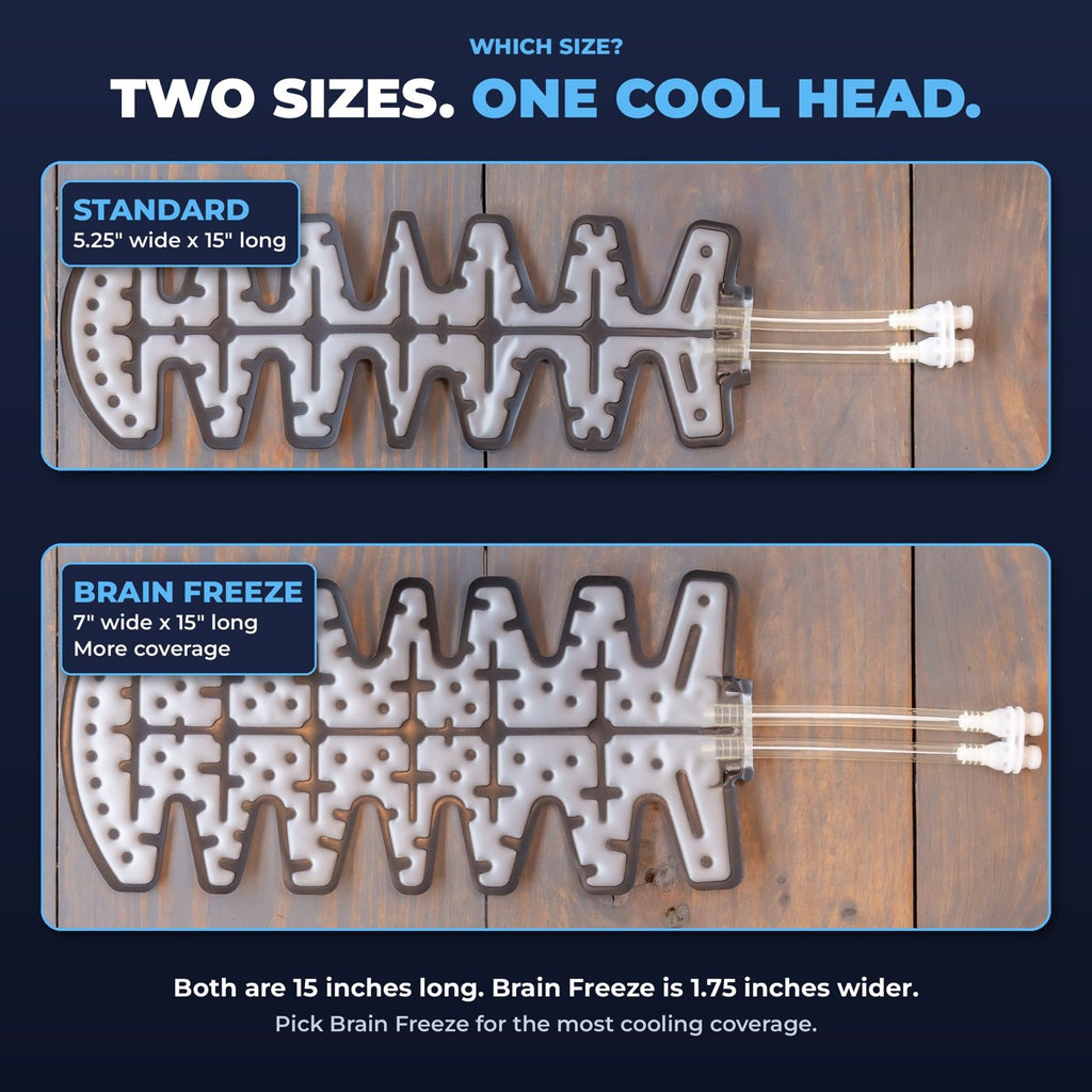 The Chill Cap Helmet Cooling System – Ice-Water Head Cooler for Motorcycle Helmets