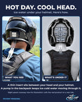 The Chill Cap Helmet Cooling System – Ice-Water Head Cooler for Motorcycle Helmets