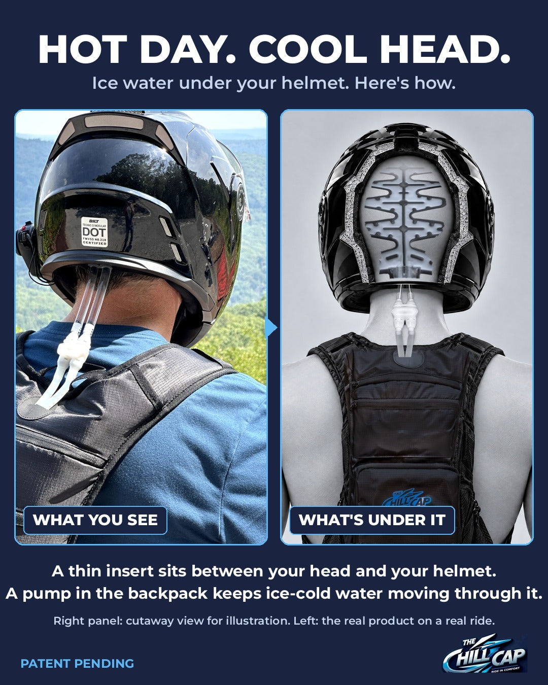 The Chill Cap Helmet Cooling System – Ice-Water Head Cooler for Motorcycle Helmets